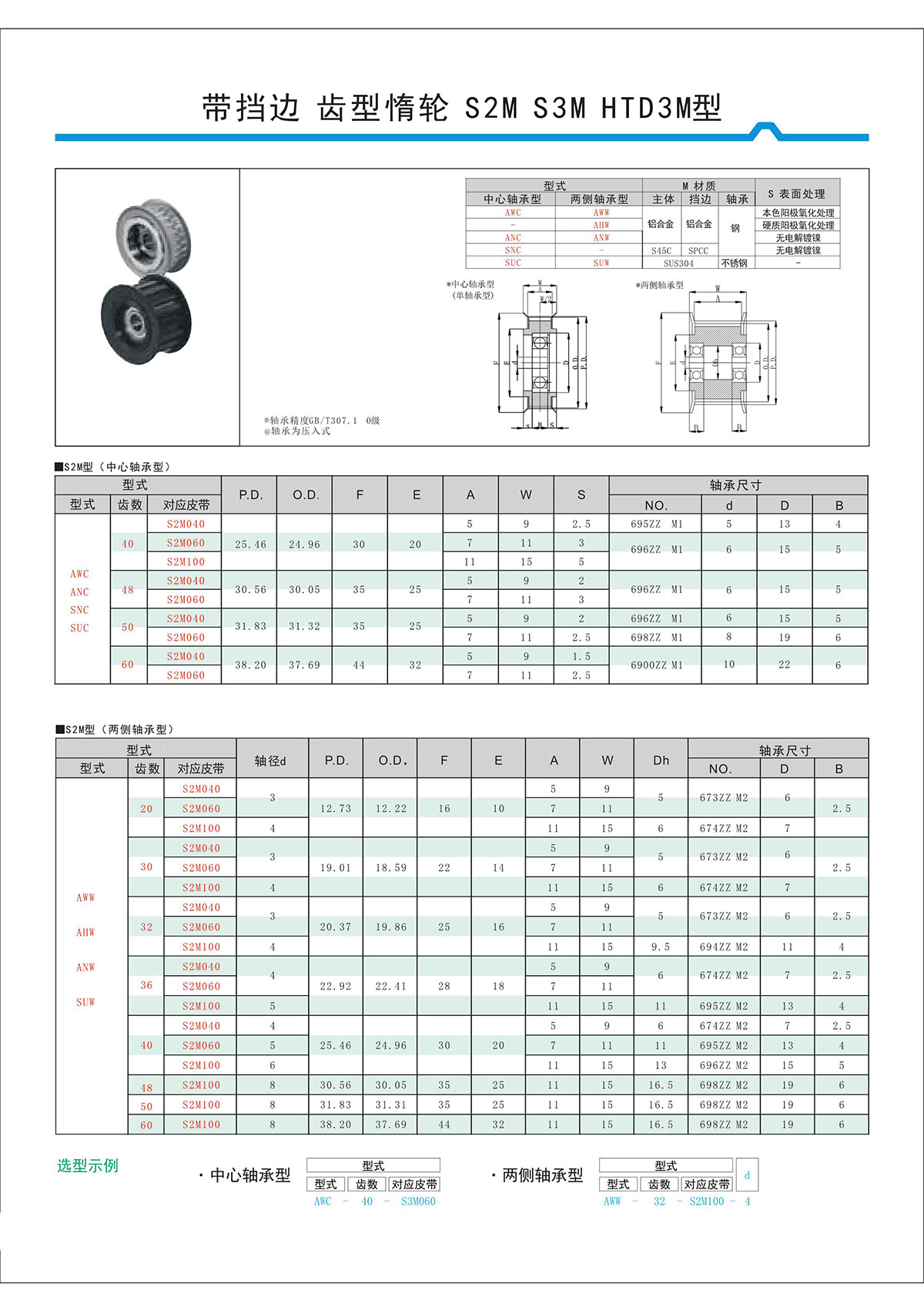帶擋邊齒形惰輪S2M、S3M、HTD3M型.jpg