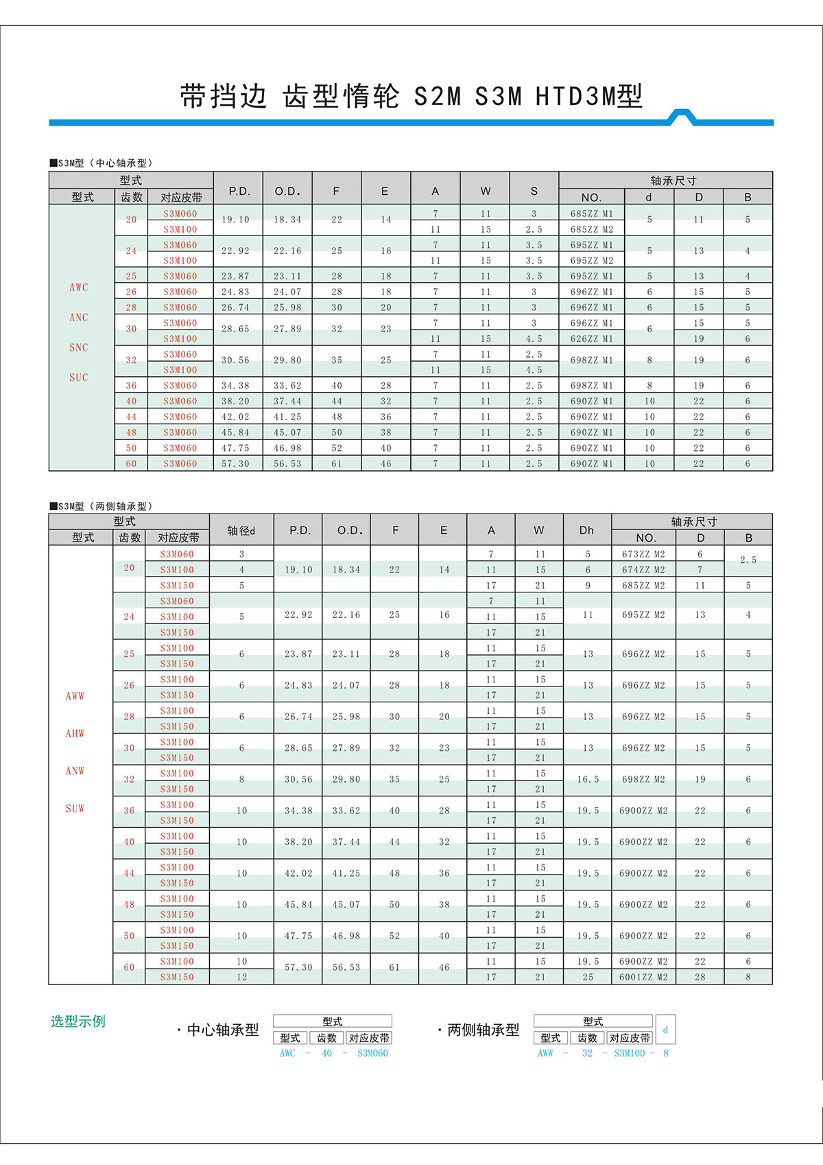 帶擋邊齒形惰輪S2M、S3M、HTD3M型2.jpg