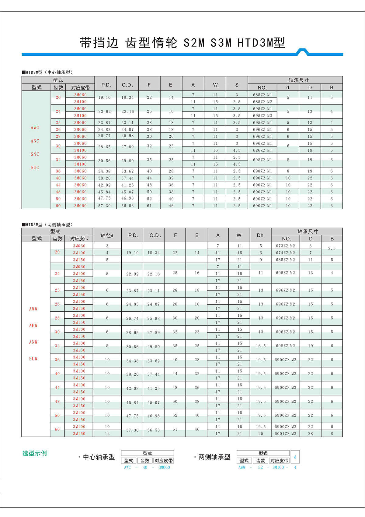 帶擋邊齒形惰輪S2M、S3M、HTD3M型3.jpg