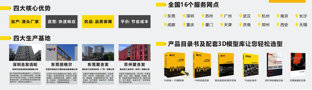 FA工廠(chǎng)自動(dòng)化零件集采平臺(tái)
