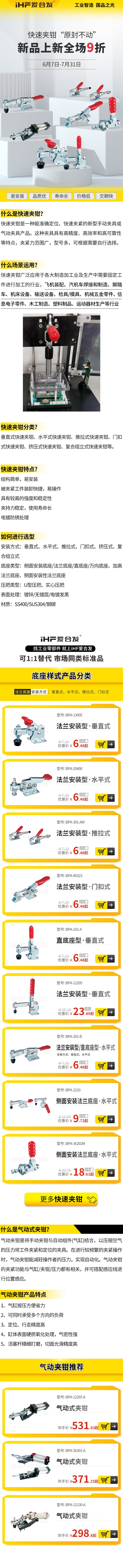 愛合發(fā)新品上新：什么是快速夾鉗？